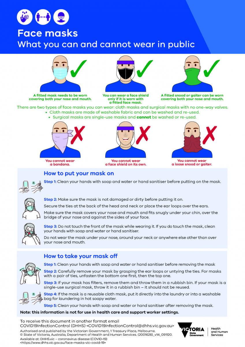 Face Coverings in Workplaces | Austraffic